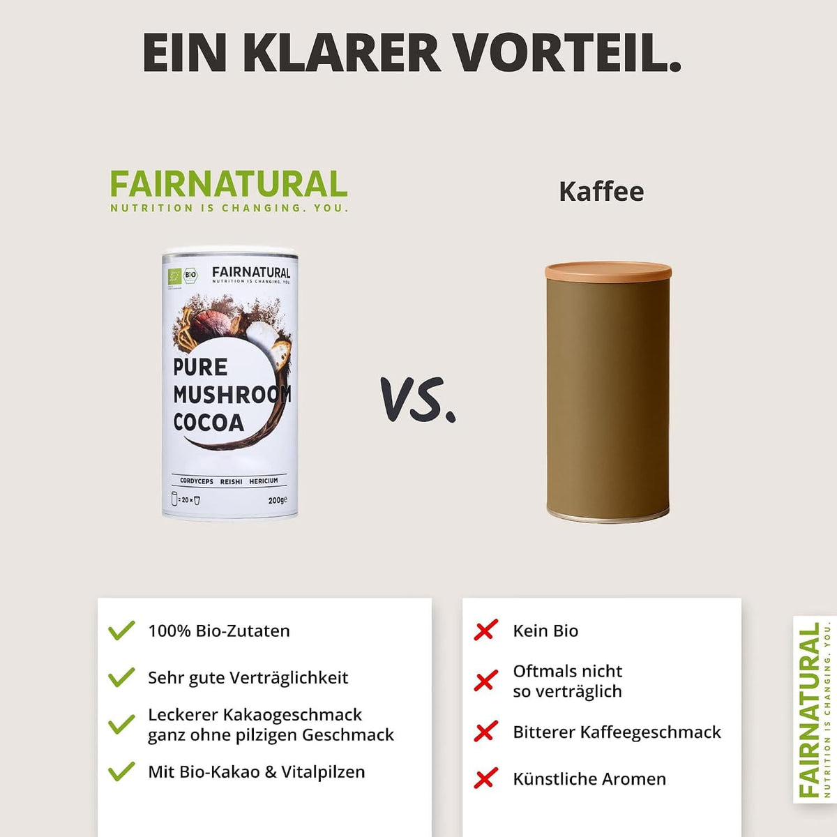 Bio Mushroom Kakao Pulver