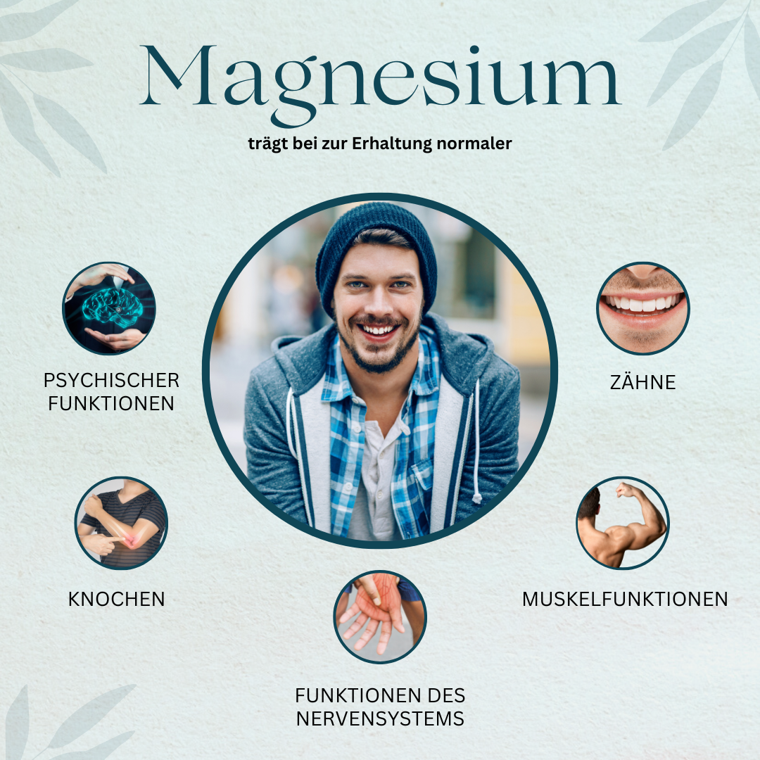 Mag Komplex Kapseln mit Magtein®