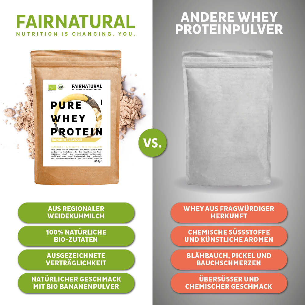 Bio Whey Protein Pulver Banane
